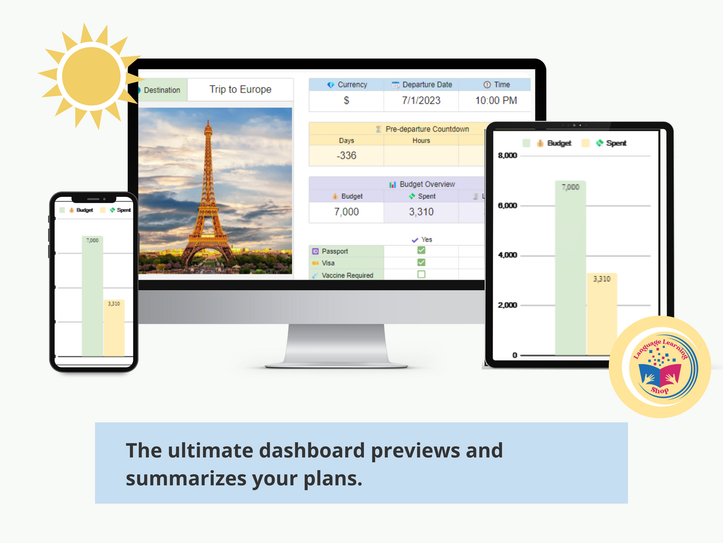 Ultimate Travel Budget & Planner