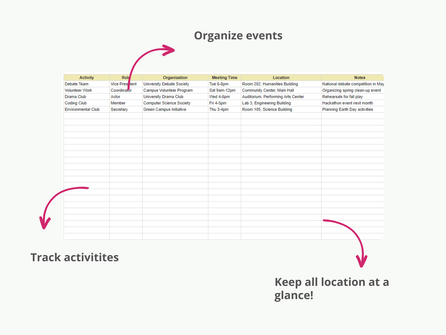 Ultimate Academic Spreadsheet