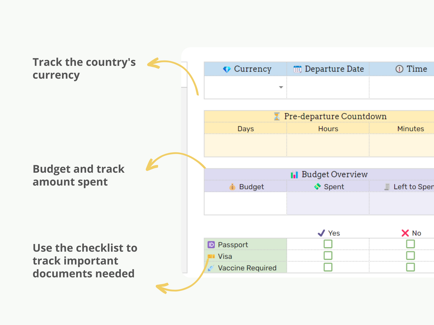 Ultimate Travel Budget & Planner