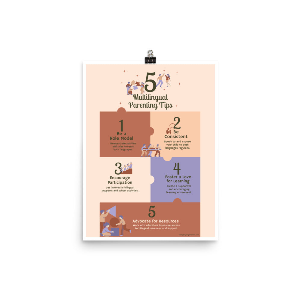 Parenting Tips Poster, Bilingual Poster, Bilingual Posters for Classroom, Multilingual Poster, Parenting Posters,